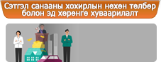 Сэтгэл санааны хохирлын нөхөн төлбөр болон эд хөрөнгө хуваарилалтийн мэдэж авах нь
